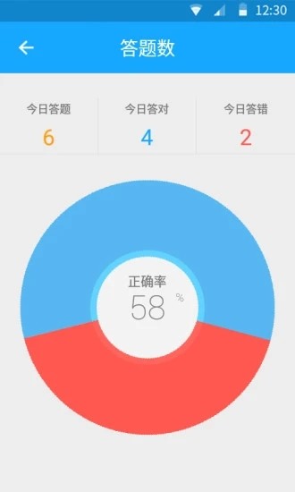 下载33iq app
