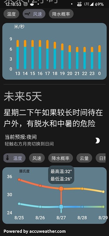 日冕天气下载