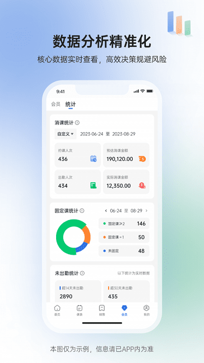 最新的GymGo员工应用程序下载