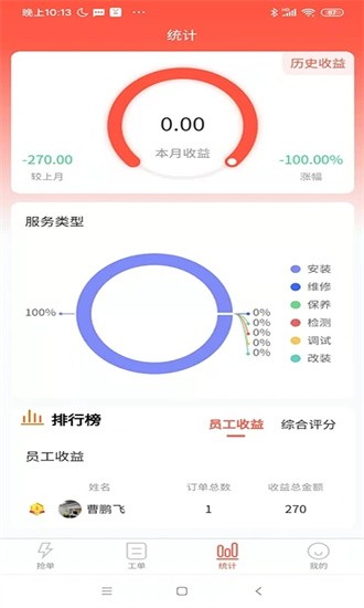 下载cncX抢修商家版App